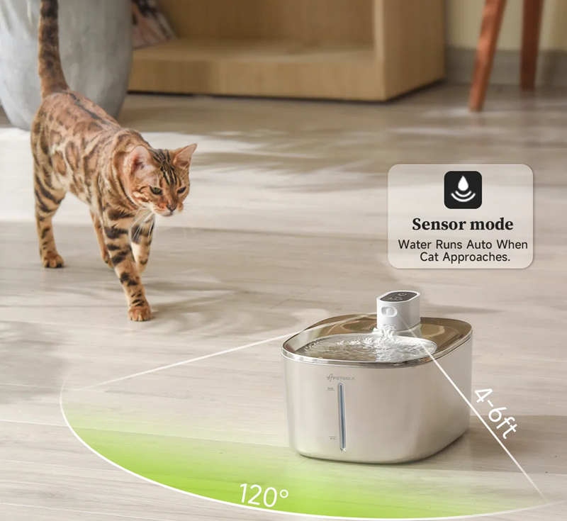 4L Wireless Cat Water Fountain – Auto Sensor