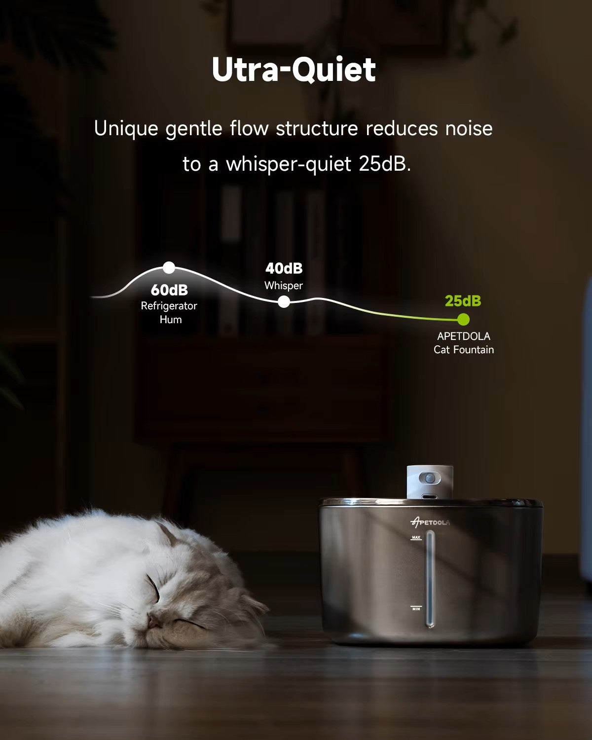 4L Wireless Cat Water Fountain – Auto Sensor