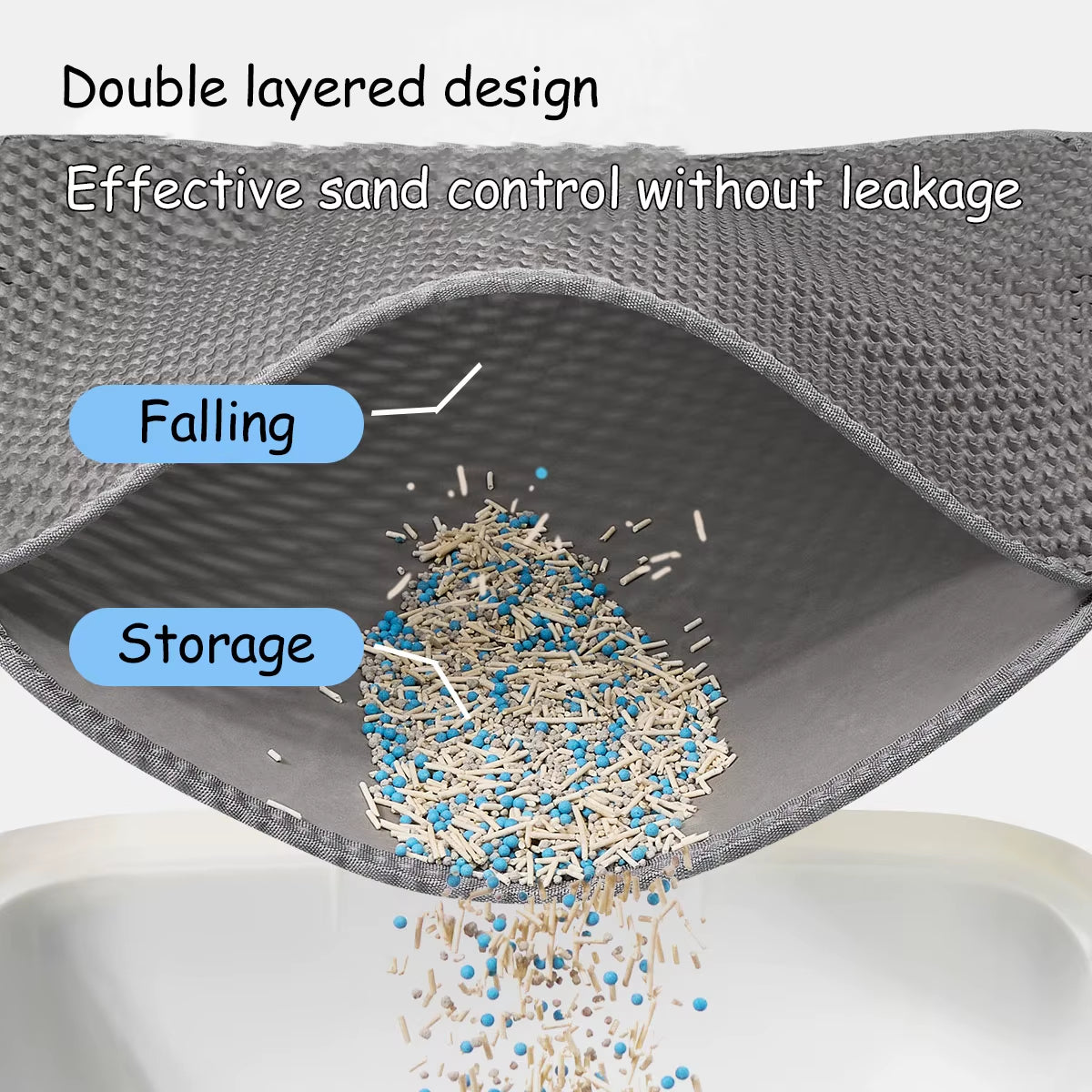 Waterproof Cat Litter Mat – 60x90cm, Double Layer